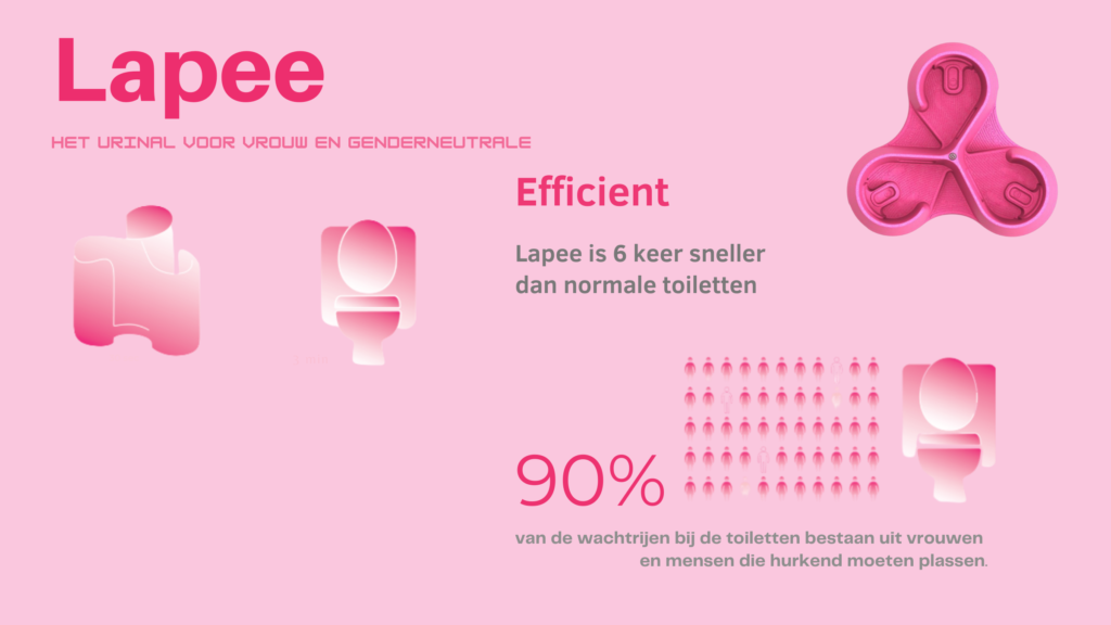 nooddouche 1 week € 82,64 ex (2400 x 1350 px)